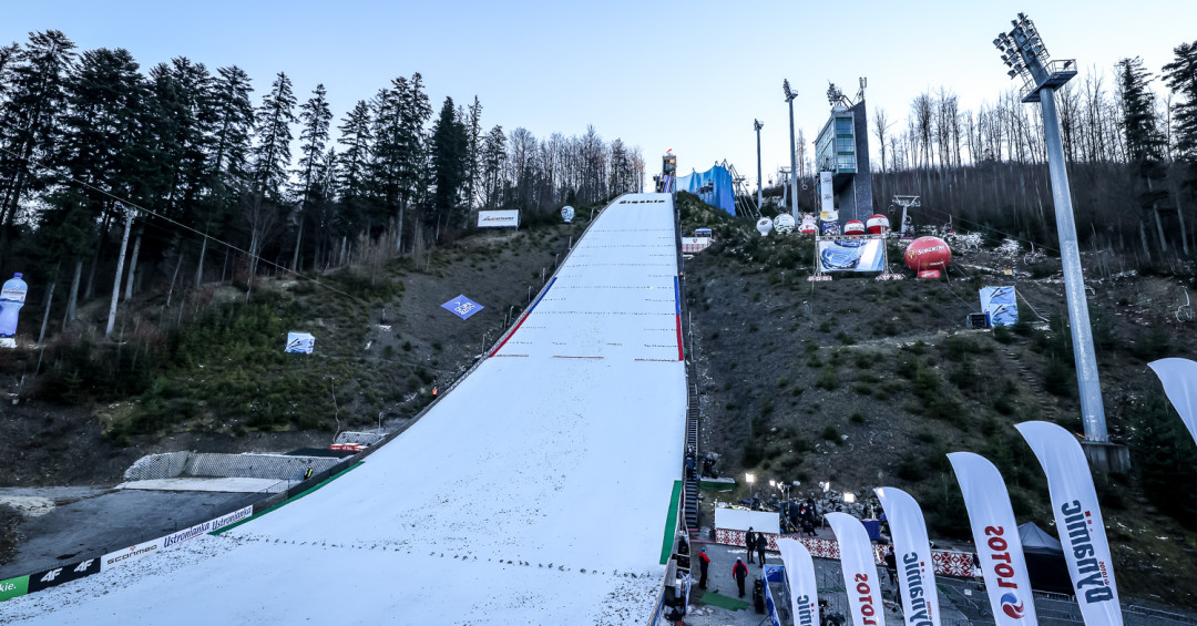 Ski Jumping World Cup Wisla 2021