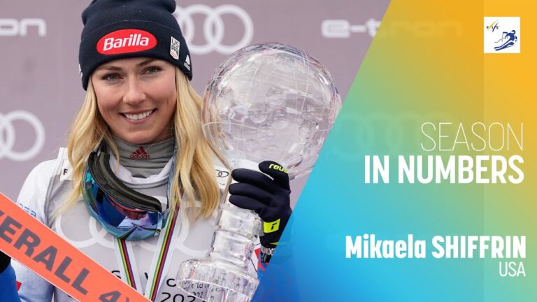 Mikaela SHIFFRIN | 2021/22 Season in numbers