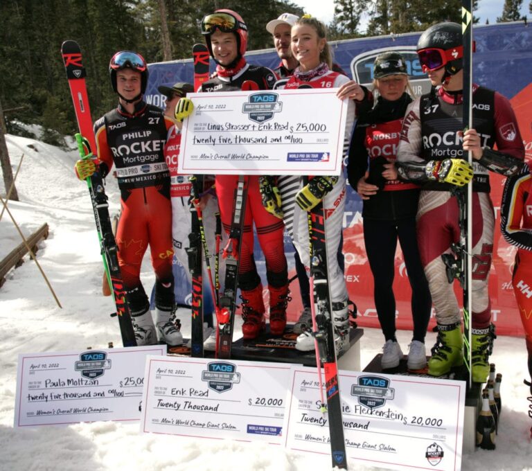 World Pro Ski Tour Pays