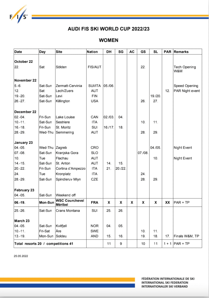 Exciting Women’s World Cup Calendar for 2022/23