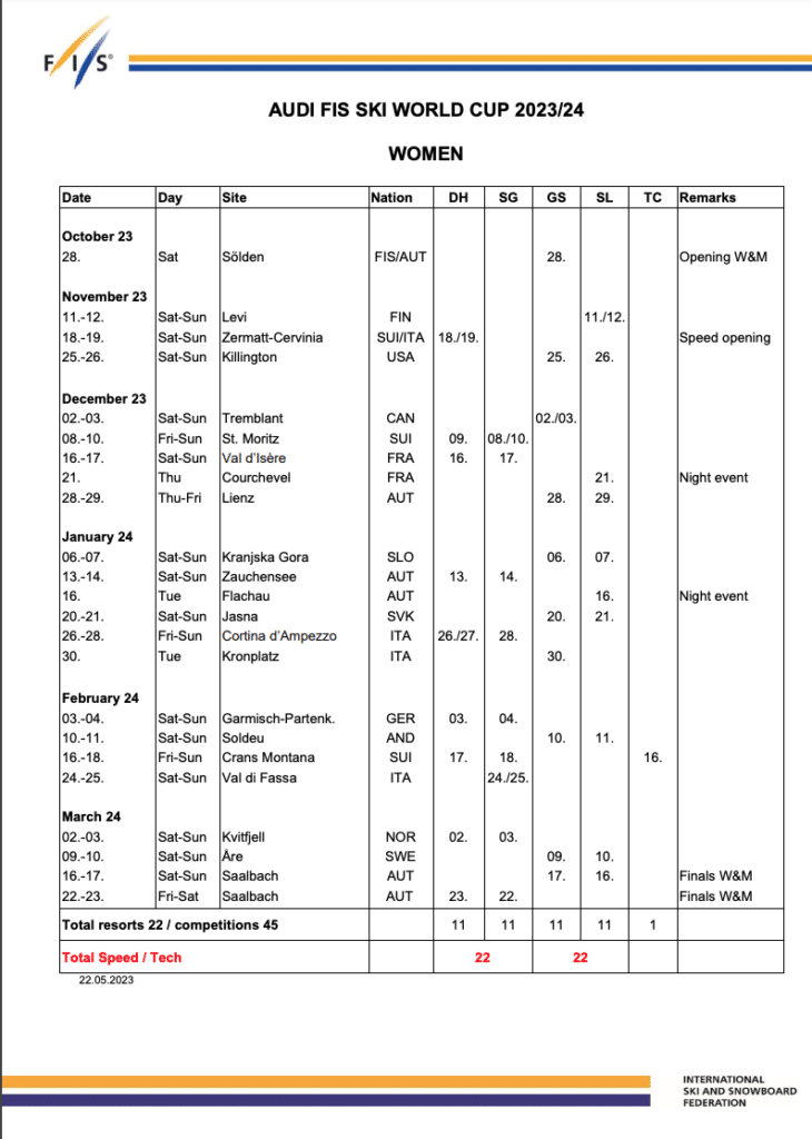 Women’s 2023/24 Alpine FIS World Cup calendar